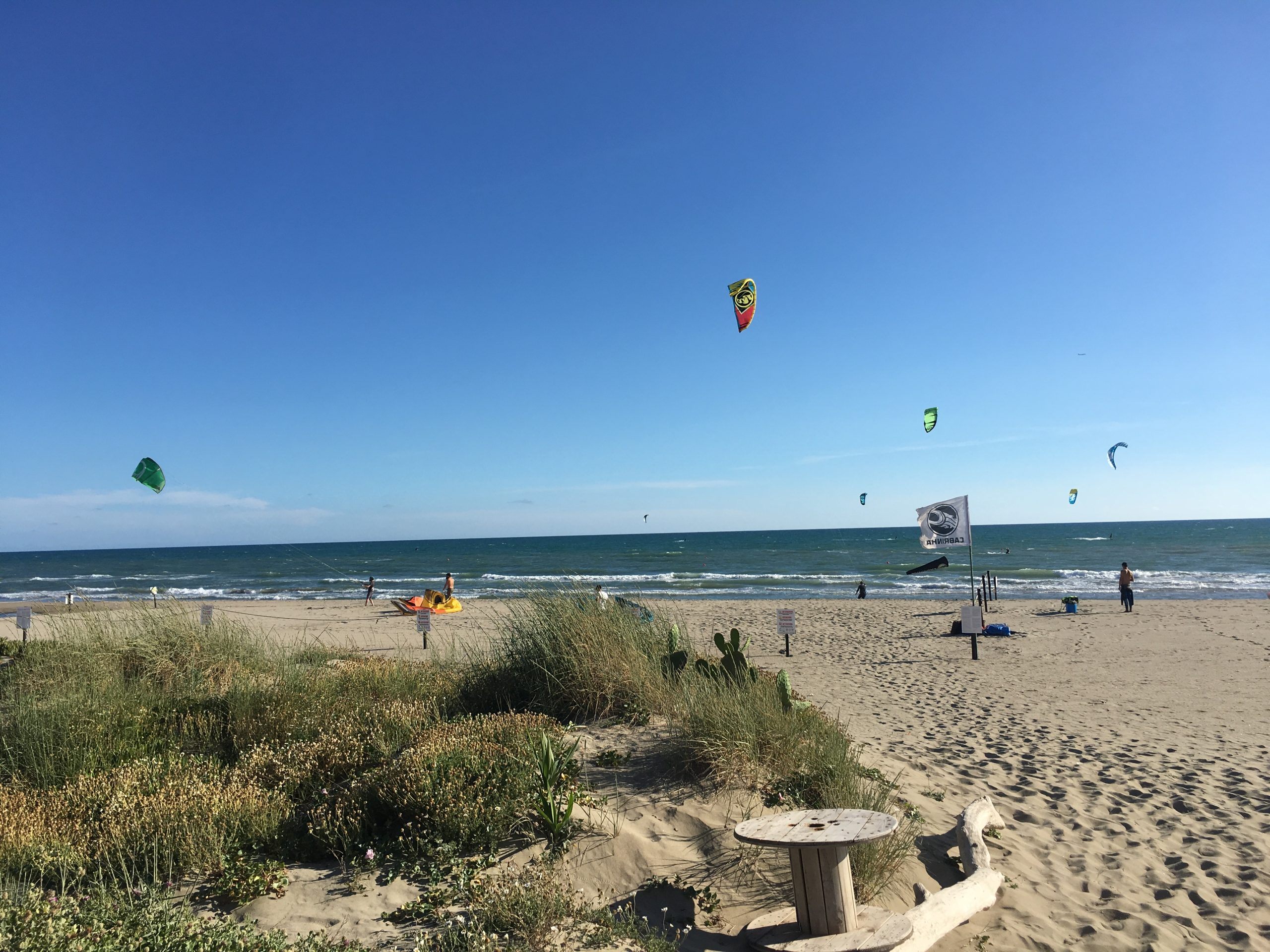 kite zone roma