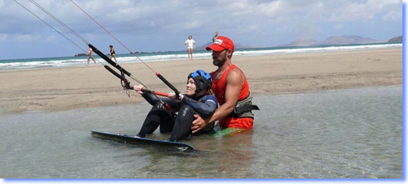 Procedure In Acqua Kitesurf